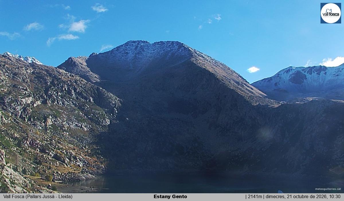 Estany Gento