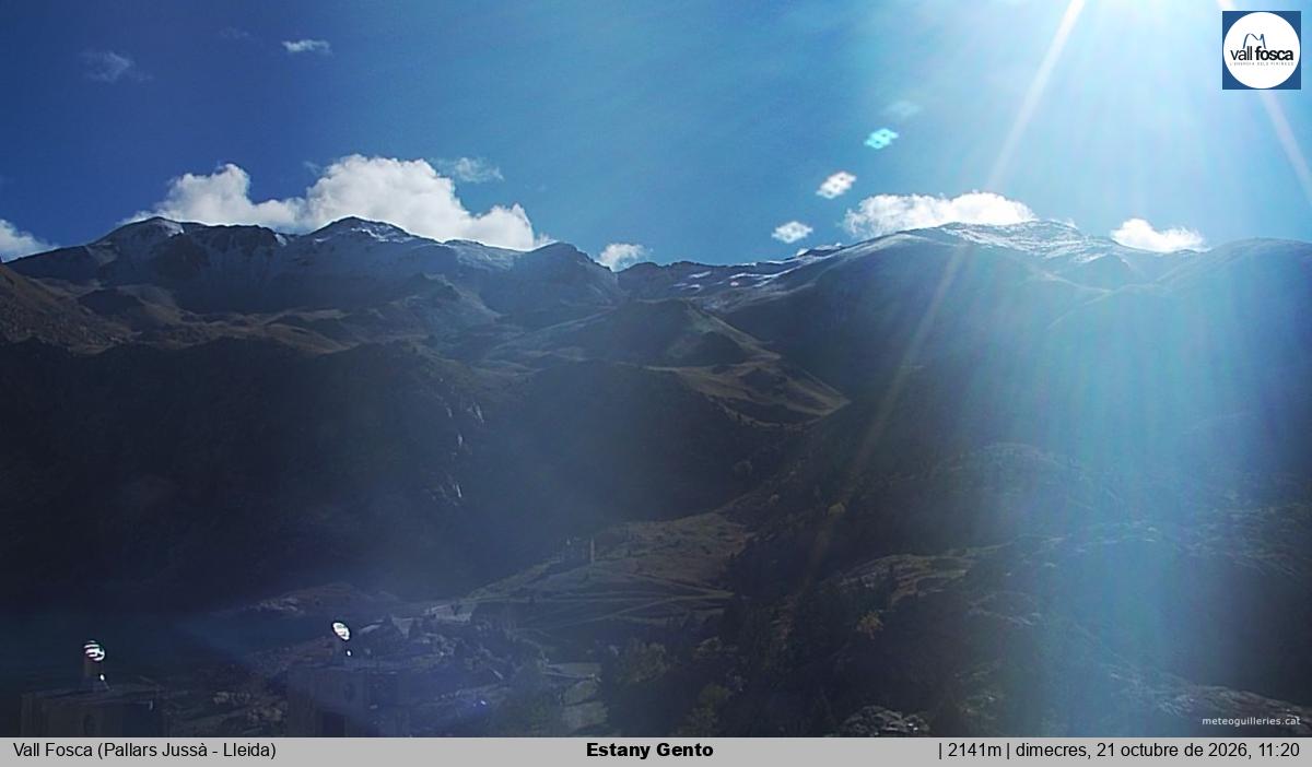 Estany Gento