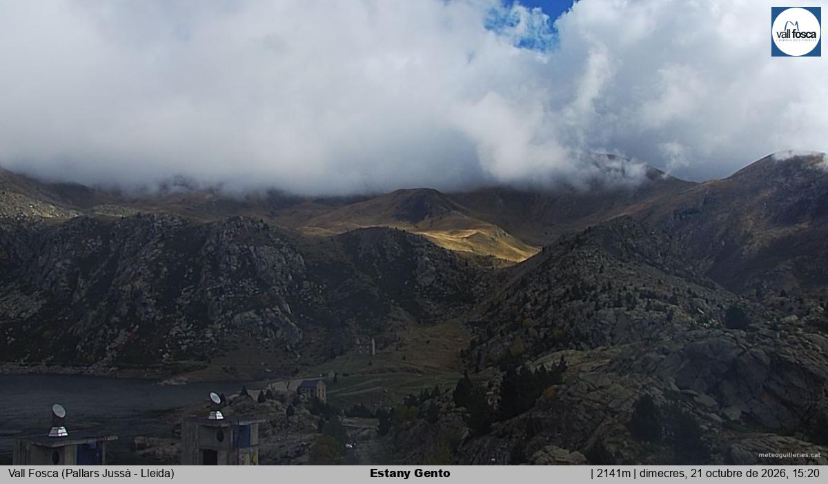 Estany Gento