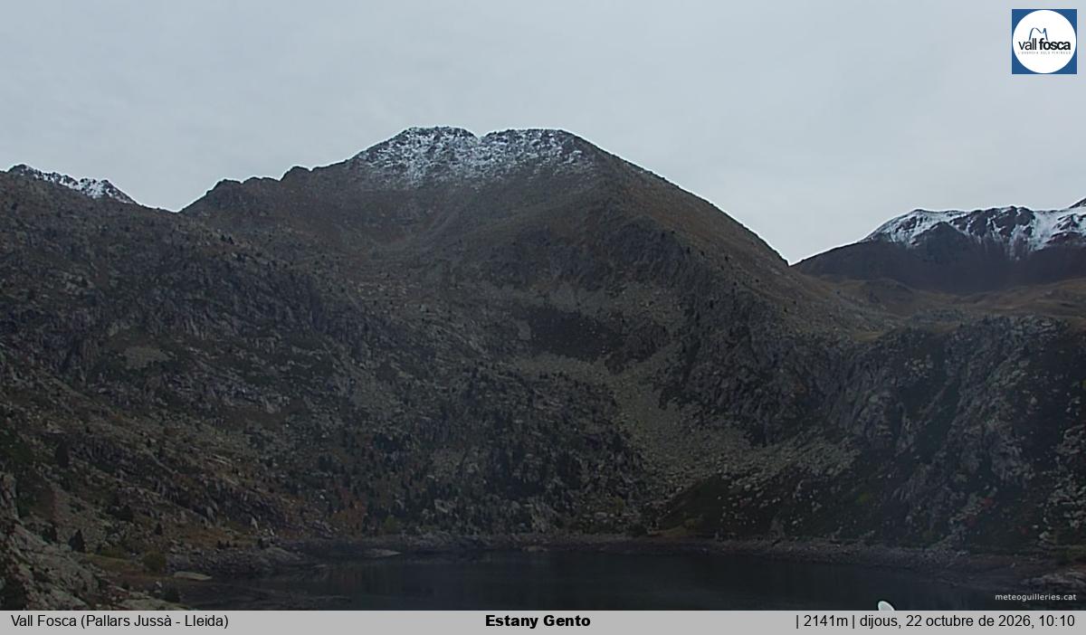 Estany Gento
