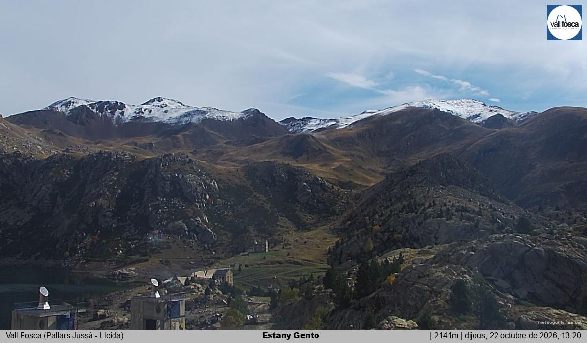 Estany Gento