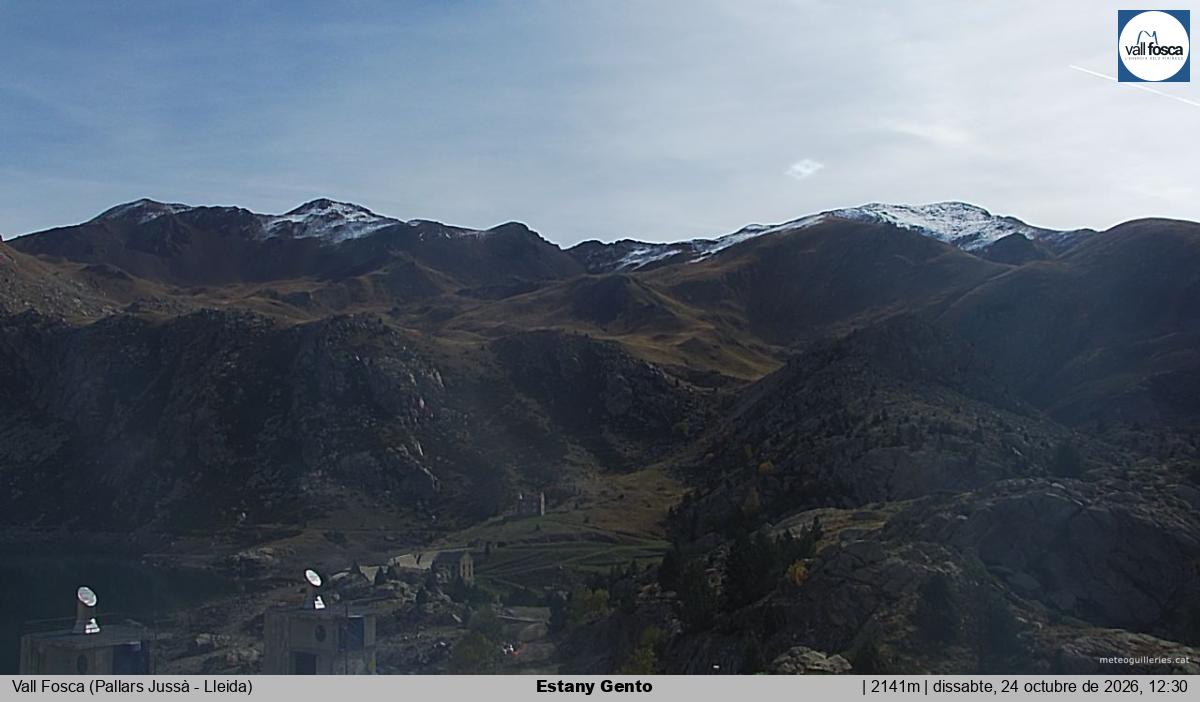 Estany Gento