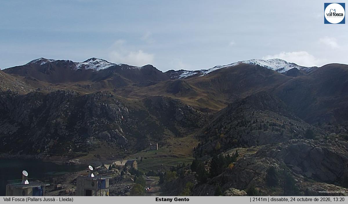 Estany Gento