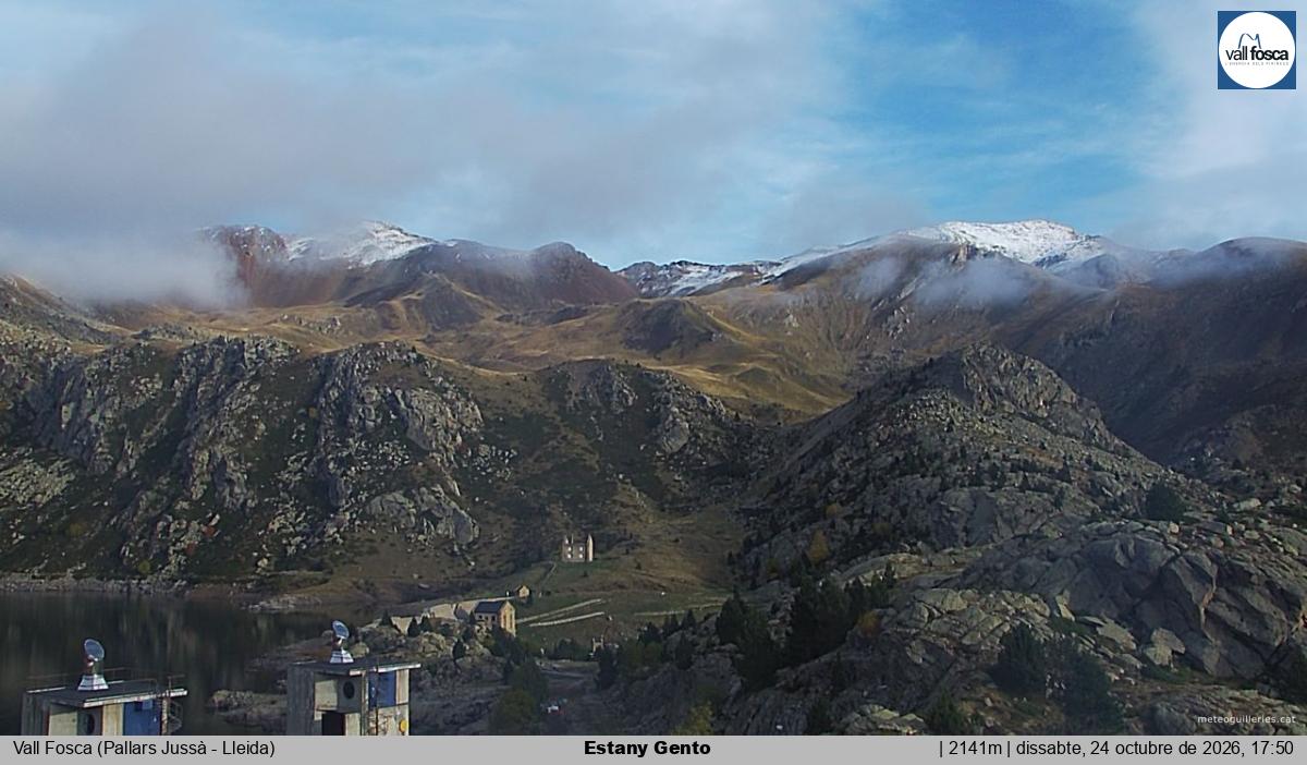Estany Gento