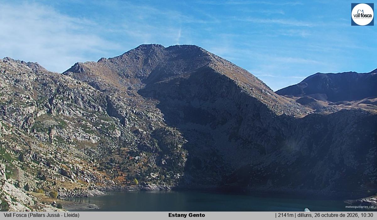 Estany Gento