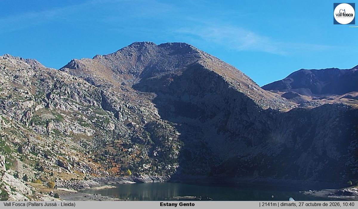 Estany Gento