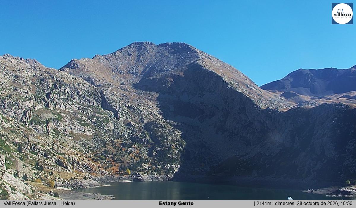 Estany Gento
