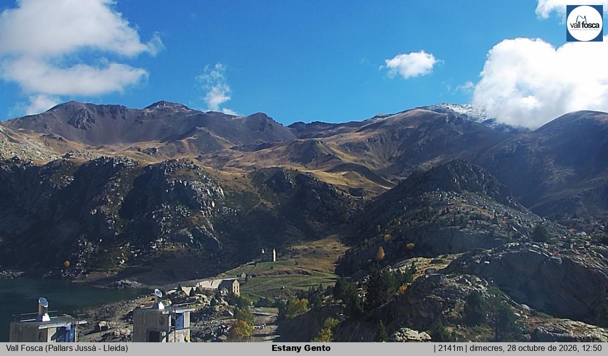 Estany Gento