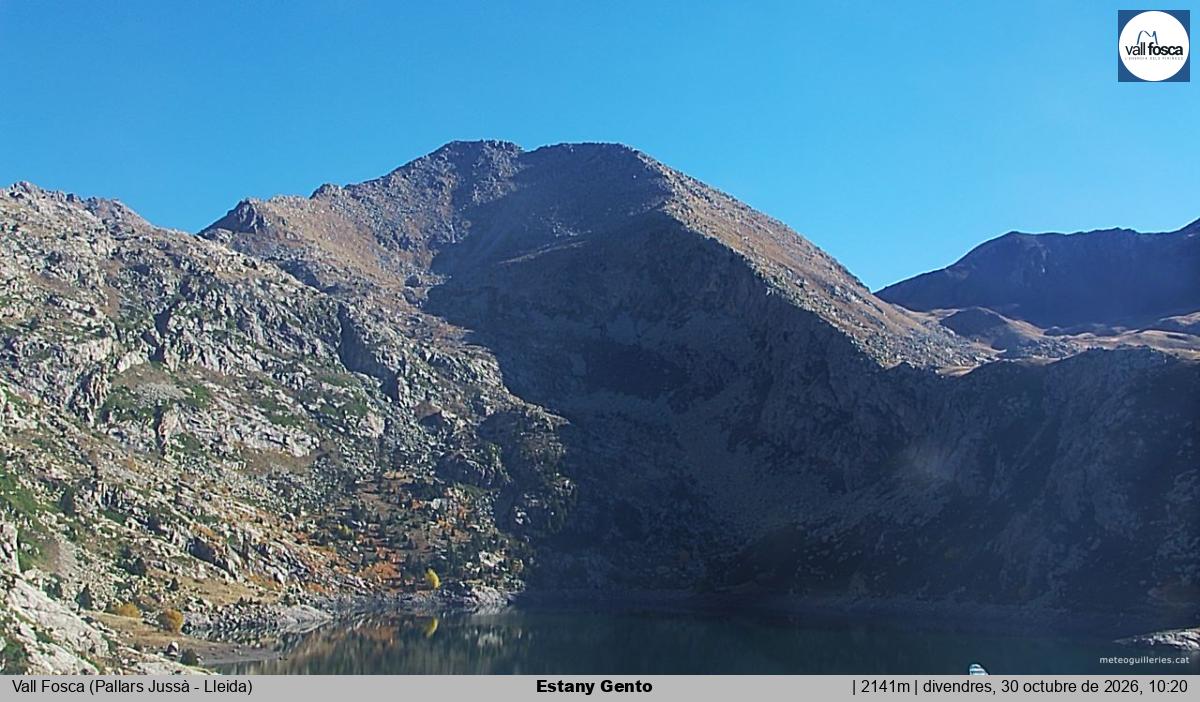 Estany Gento
