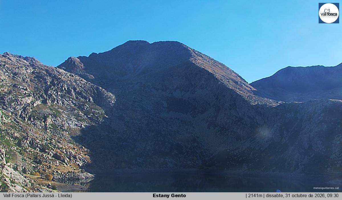 Estany Gento