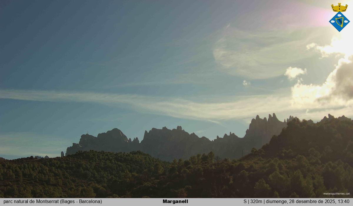 Marganell