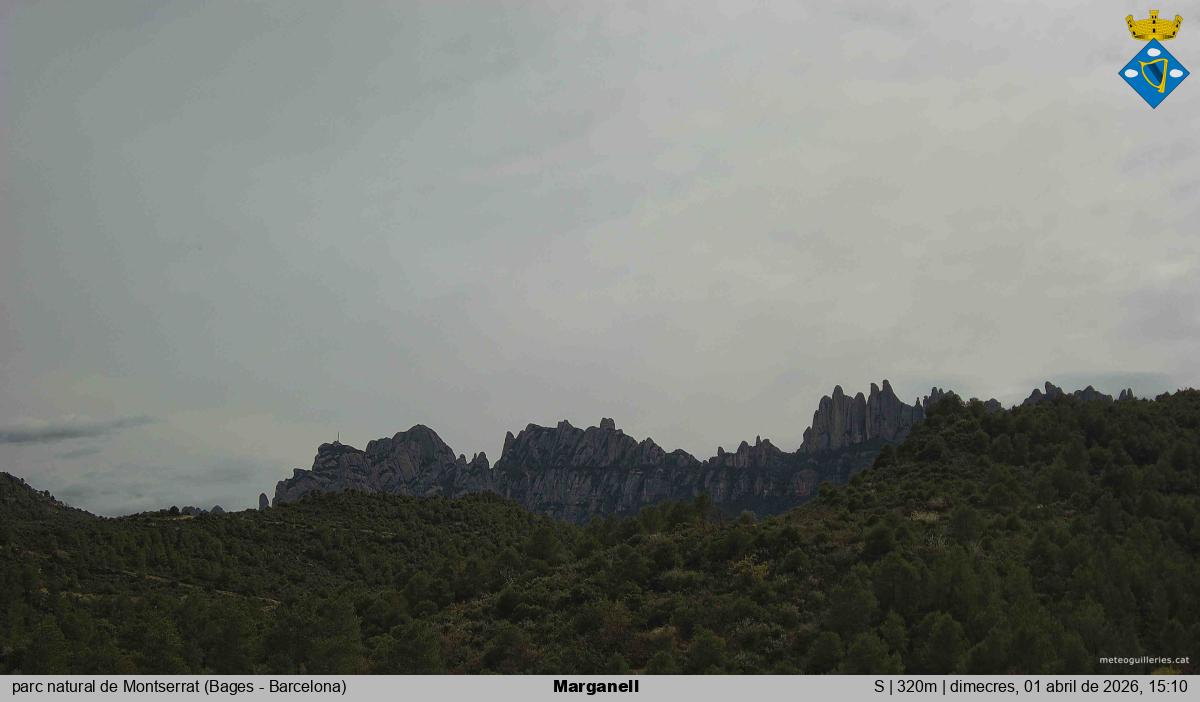 Marganell