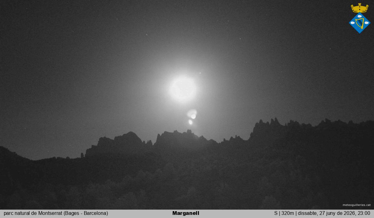 Marganell