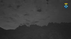 Webcams