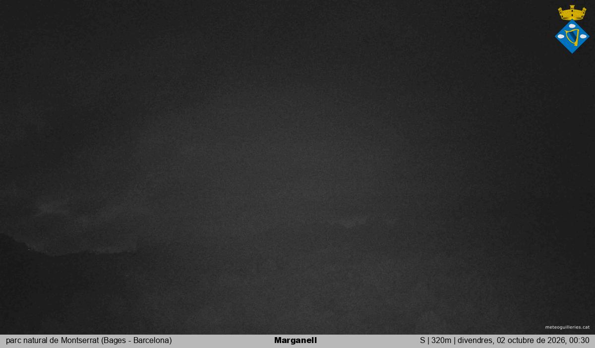 Marganell