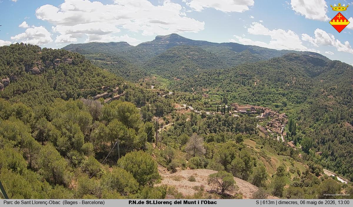 P.N.de St.Llorenç del Munt i l'Obac