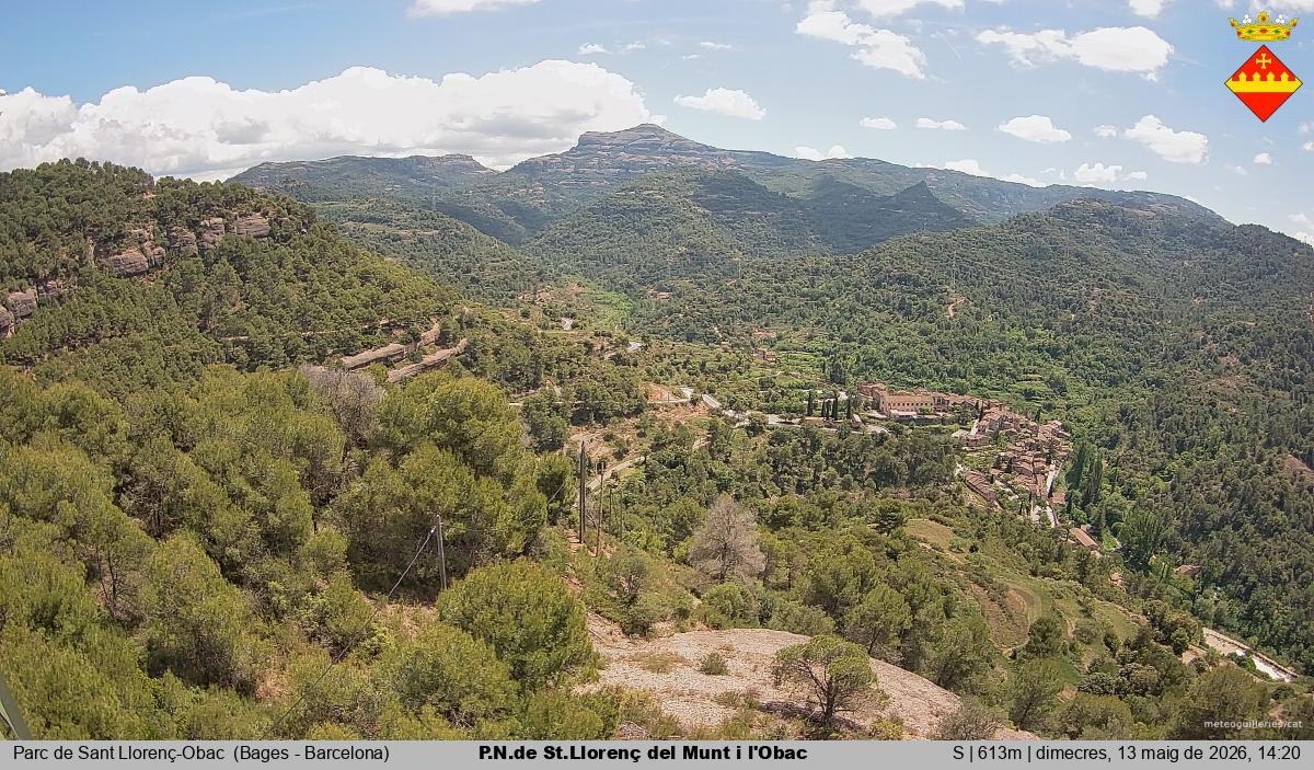 P.N.de St.Llorenç del Munt i l'Obac