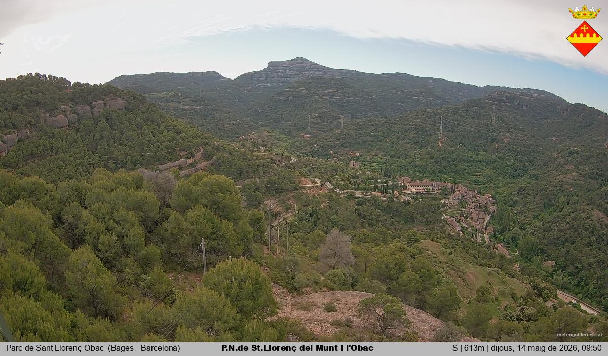 P.N.de St.Llorenç del Munt i l'Obac
