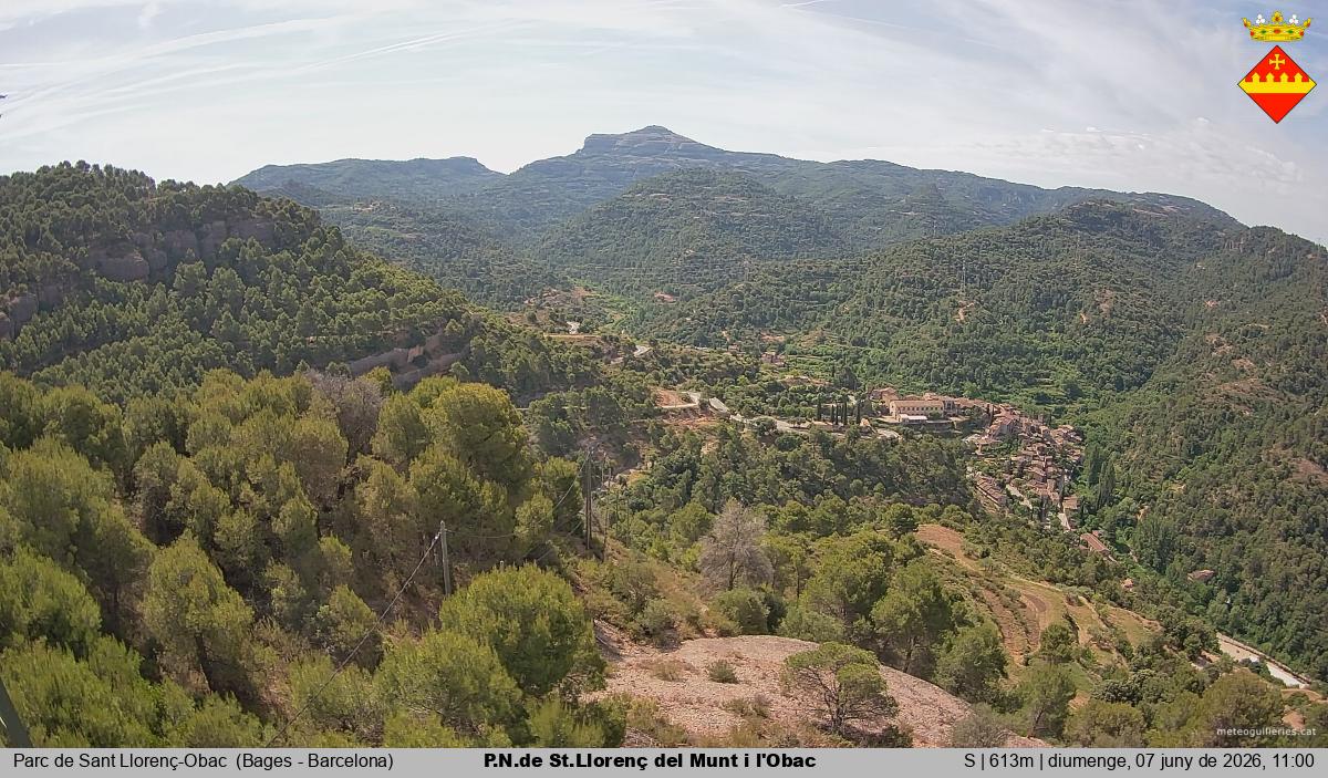 P.N.de St.Llorenç del Munt i l'Obac