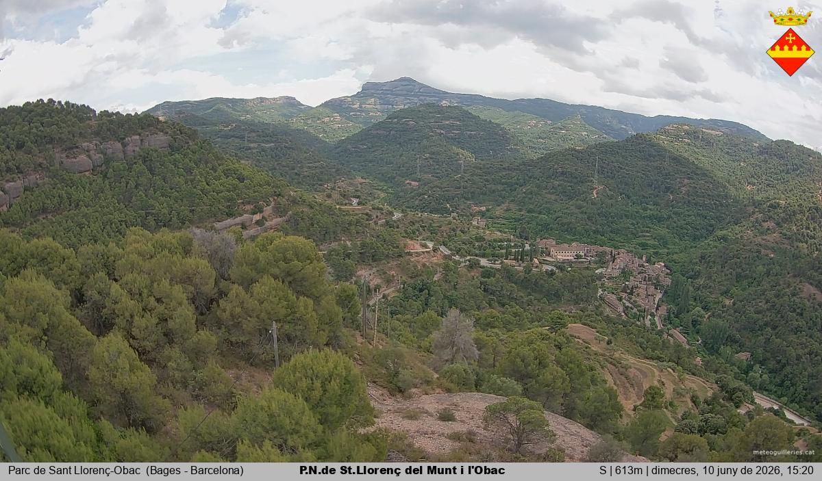 P.N.de St.Llorenç del Munt i l'Obac