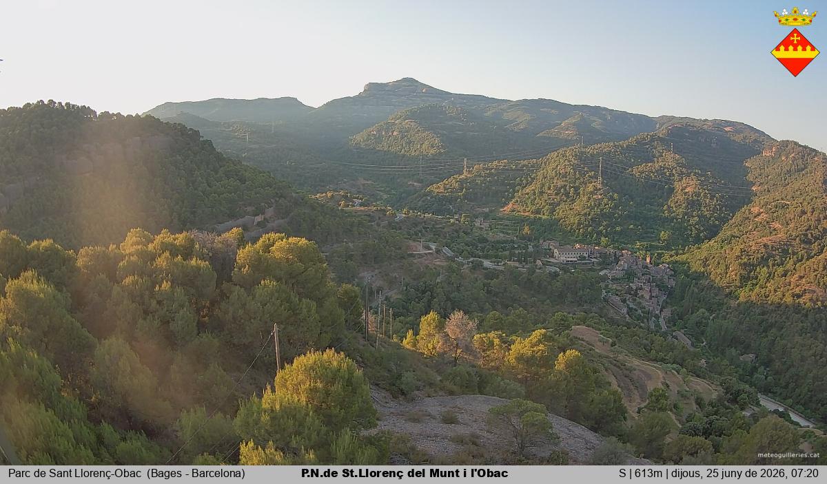 P.N.de St.Llorenç del Munt i l'Obac