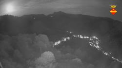Webcams