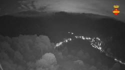 Webcams
