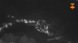 Webcams