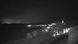 Webcams