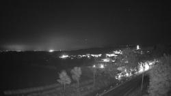 Webcams