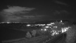 Webcams