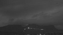 Webcams
