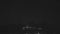 Webcams