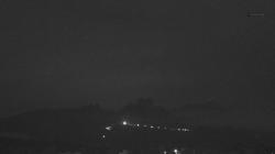 Webcams