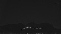 Webcams