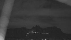 Webcams
