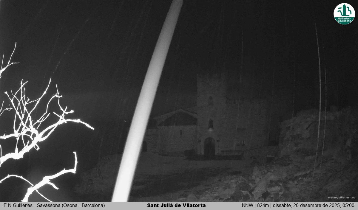 Sant Julià de Vilatorta