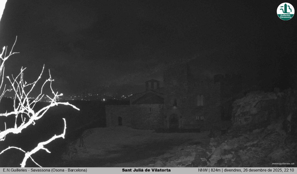 Sant Julià de Vilatorta