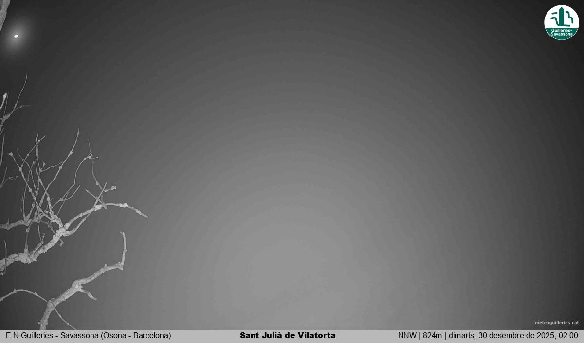 Sant Julià de Vilatorta