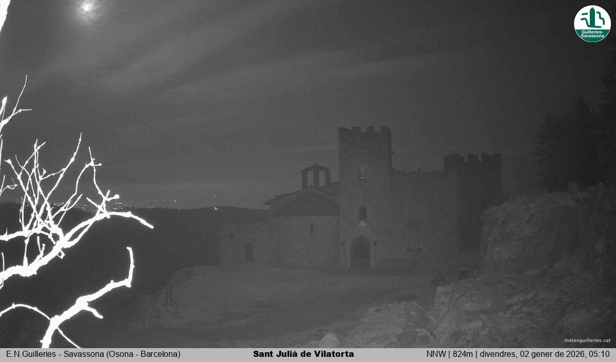 Sant Julià de Vilatorta