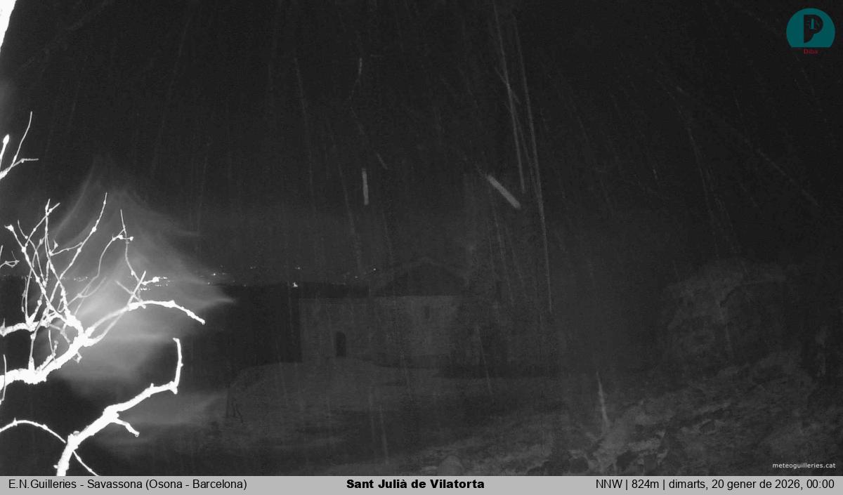 Sant Julià de Vilatorta