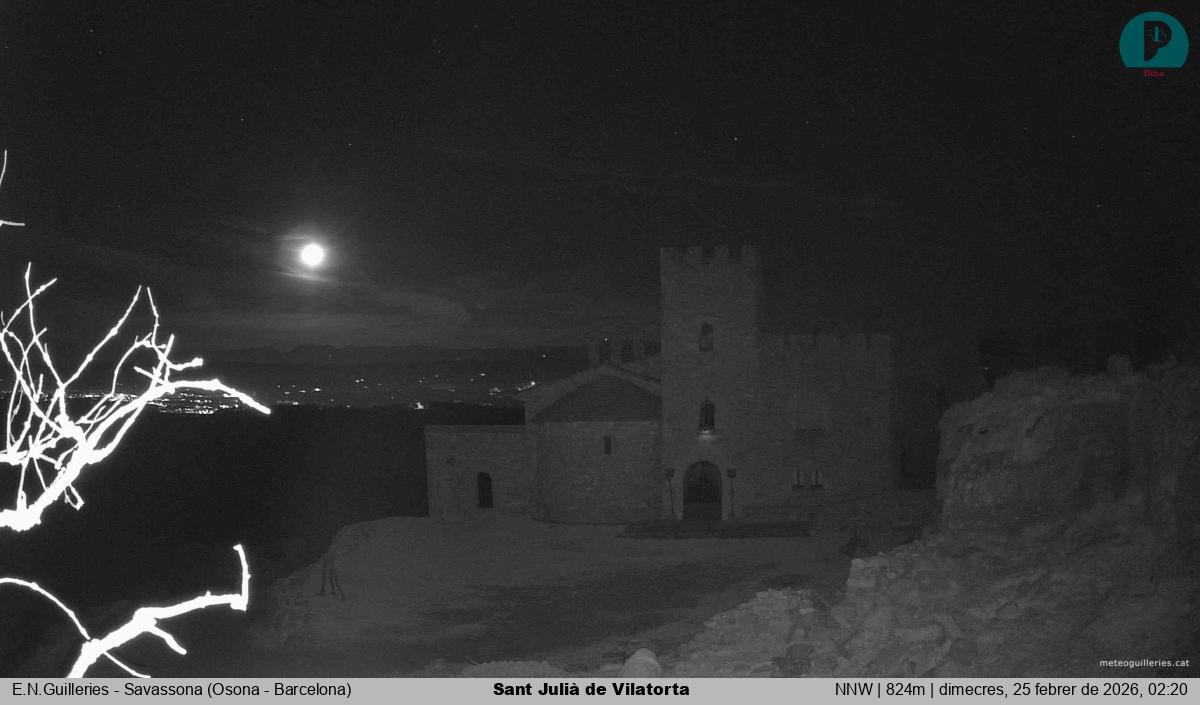 Sant Julià de Vilatorta