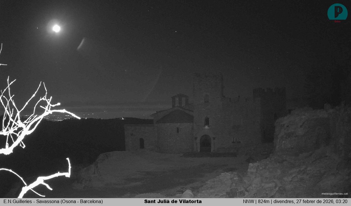 Sant Julià de Vilatorta