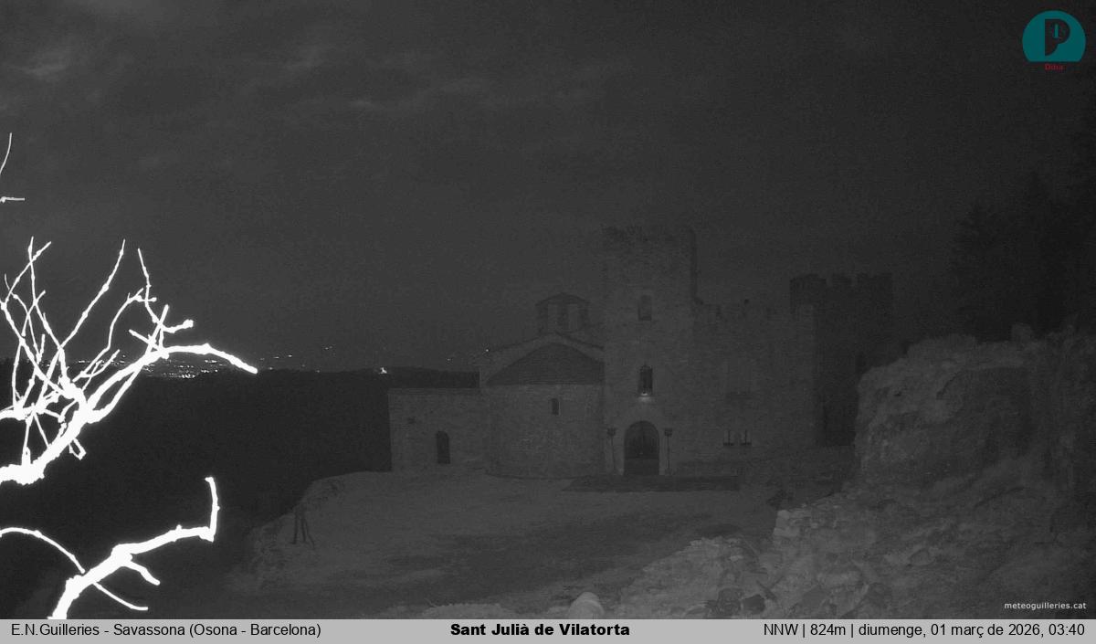 Sant Julià de Vilatorta