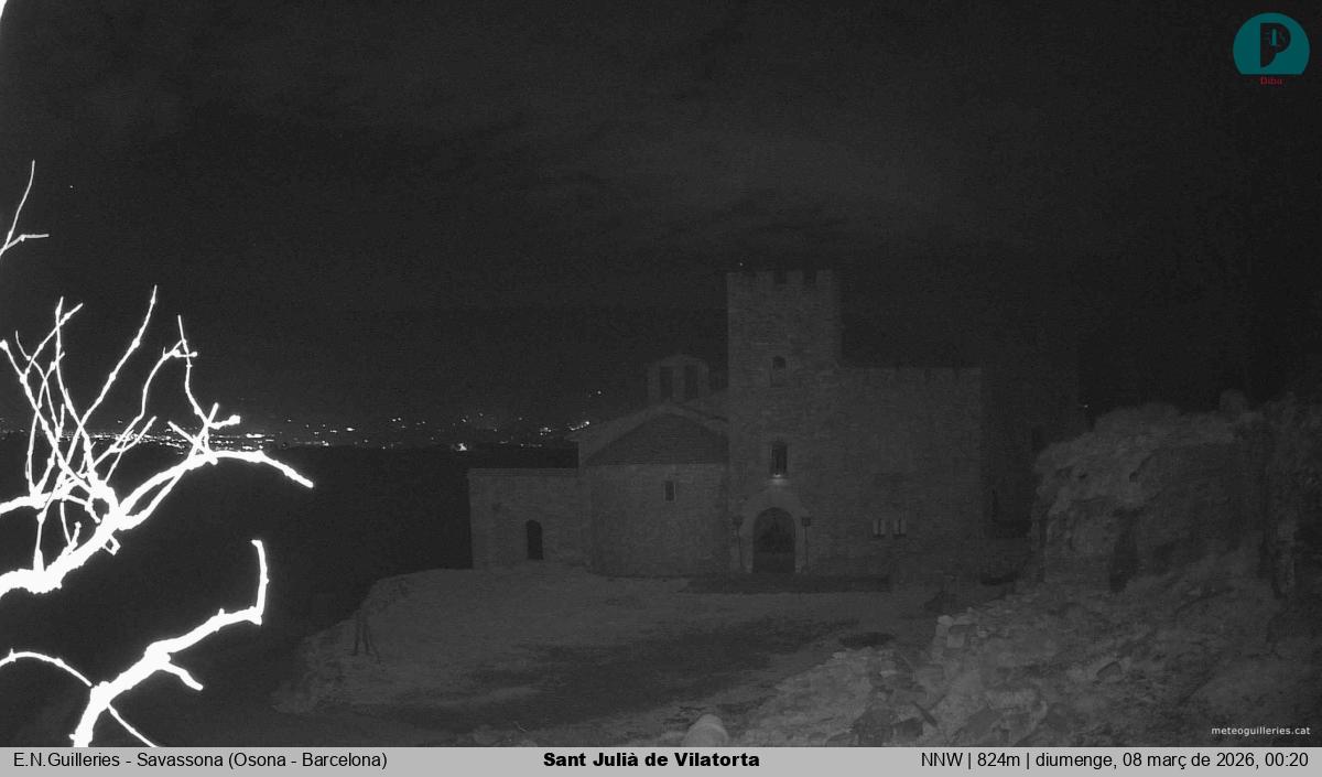 Sant Julià de Vilatorta