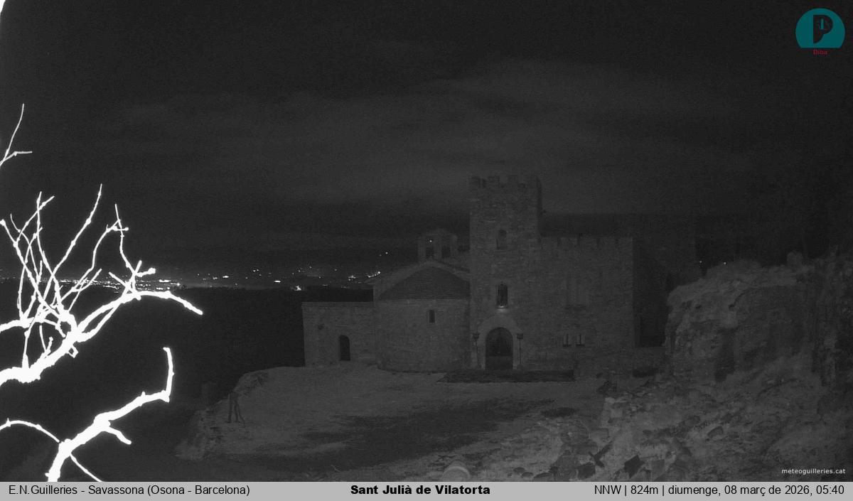 Sant Julià de Vilatorta