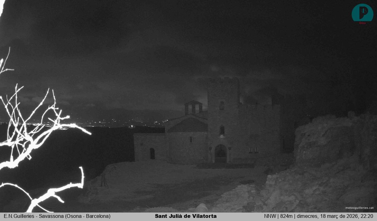 Sant Julià de Vilatorta