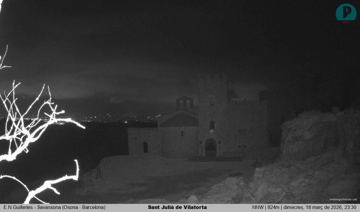 Sant Julià de Vilatorta