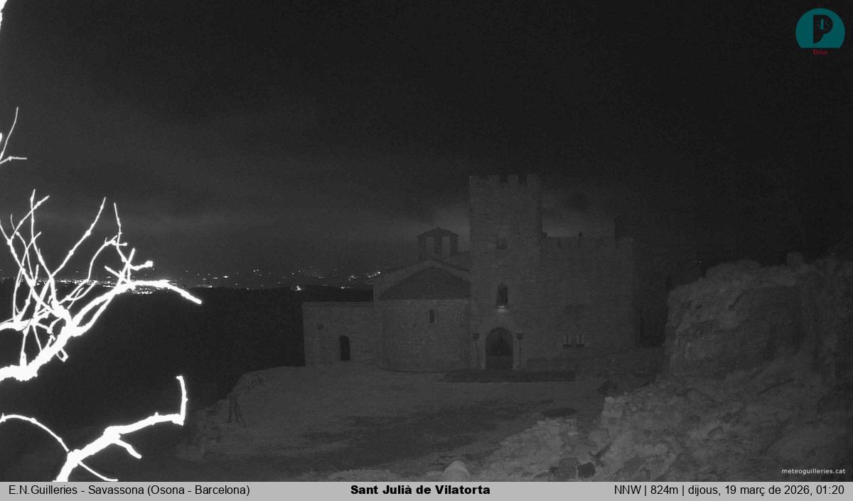 Sant Julià de Vilatorta