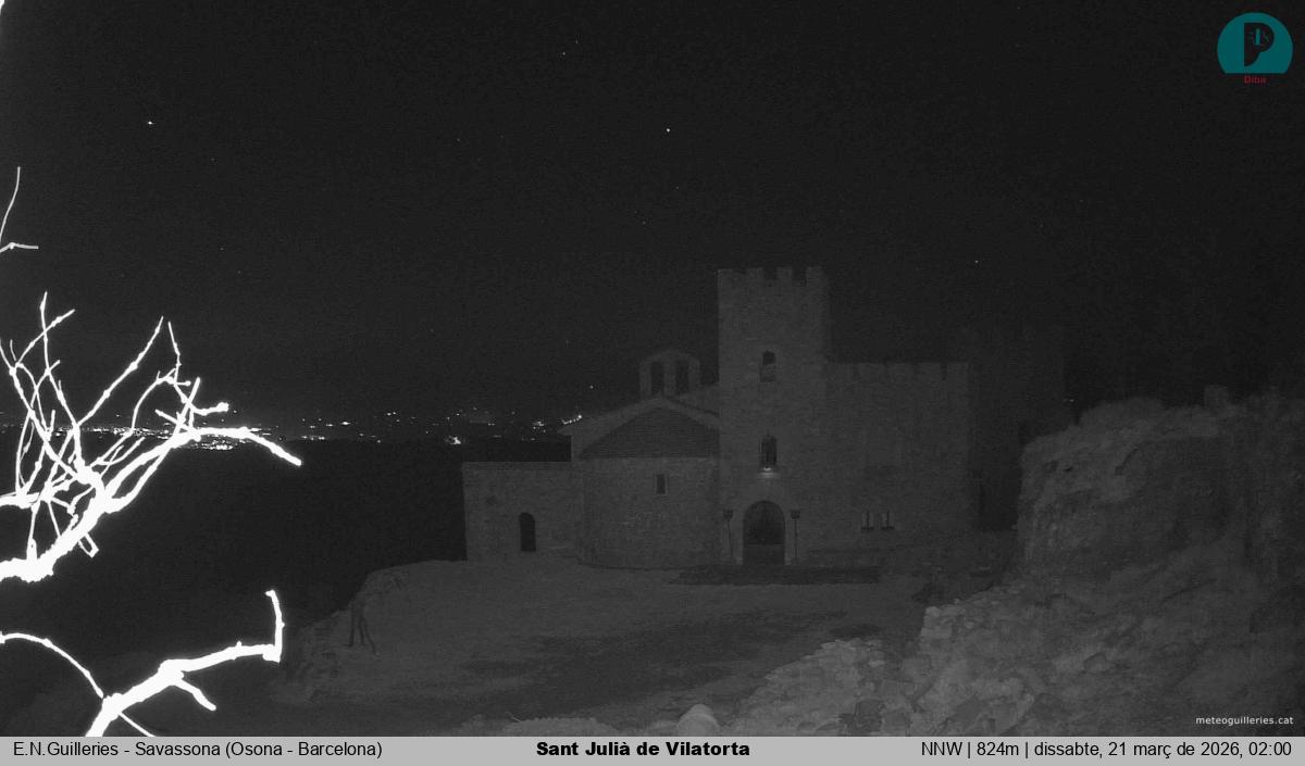 Sant Julià de Vilatorta